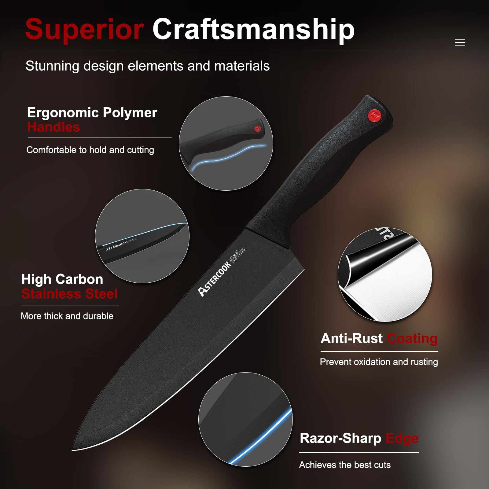 15-Piece Kitchen Knife Set with Block & Built-in Sharpener, German Stainless Steel, Dishwasher Safe